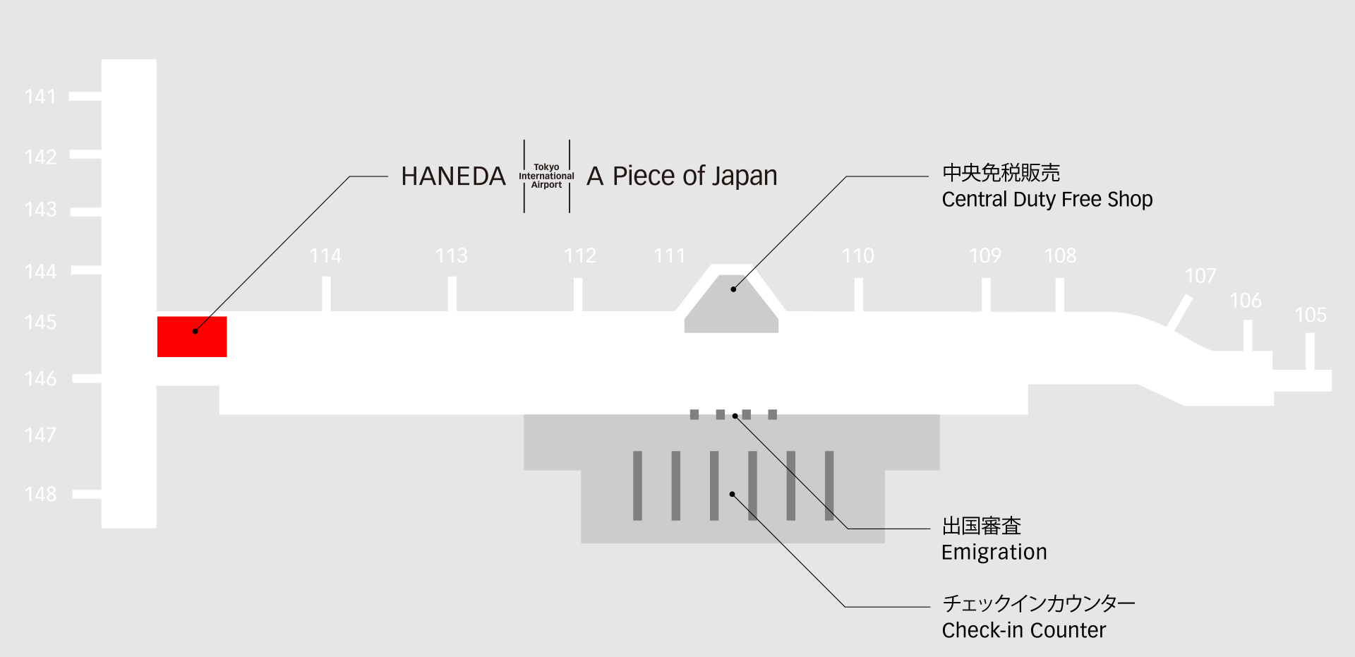 Store Location